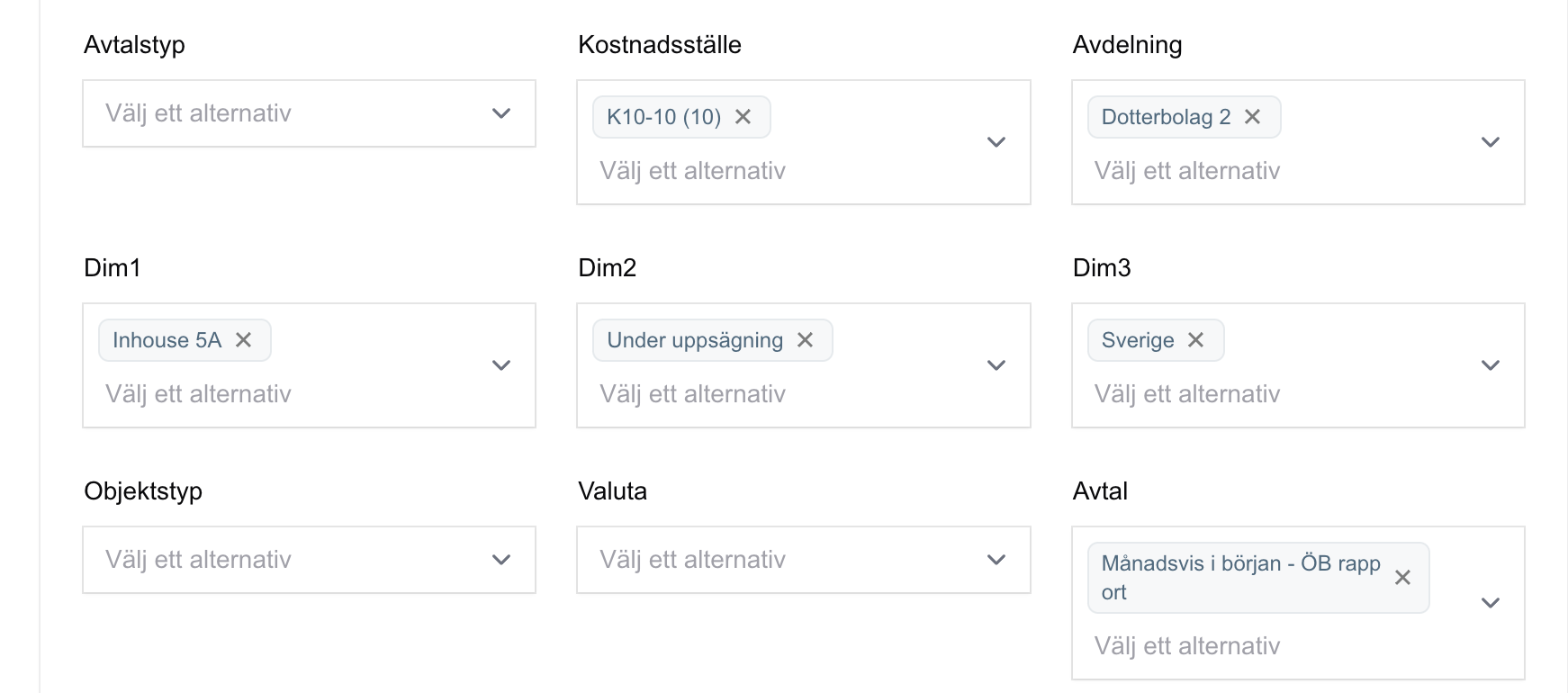 Hur påverkar detta rapporteringen